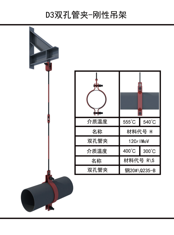 D3 Two-Hole Rigid Clamp Hanger
