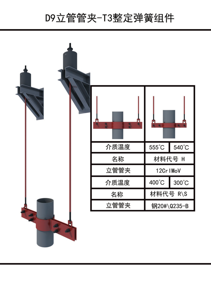 D9 Riser Clamp with T3 Calibrated Spring