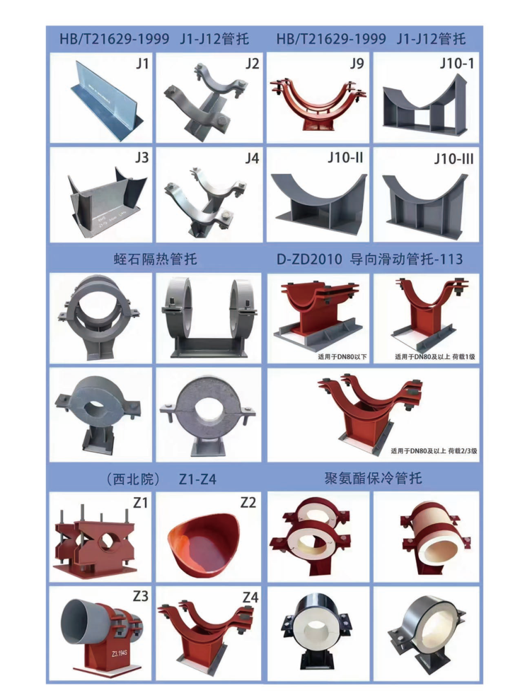 Clamps & Components