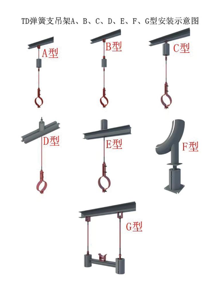 Spring Hangers