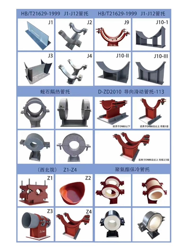 Z SERIES Cold & Thermal Insulated Supports